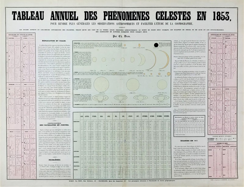 Astronomy. Tableau annuel des Phenomenes Celestes en 1853.  - Auction Prints, Maps and Documents. - Bado e Mart Auctions