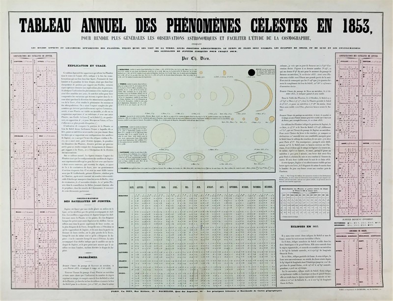 Astronomy. Tableau annuel des Phenomenes Celestes en 1853.  - Asta RARE BOOKS, AUTOGRAPHS,  [..]