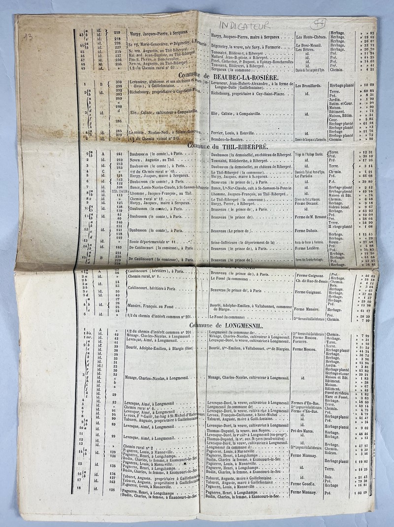 Lands expropriation for railway. DUFLON. Chemin de Fer du Nord - Ligne de Rouen  [..]