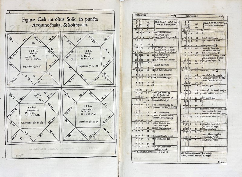 Astronomy. LEVERA. Three works in a volume.  (1664)  - Auction FINE BOOKS, PRINTS  [..]