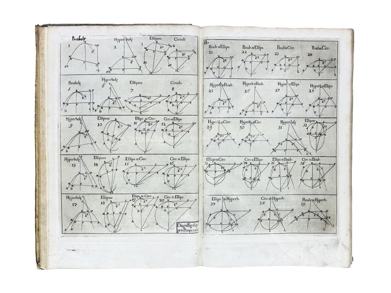 Mathematics. VIVIANI. De maximis, et minimis geometrica divinatio in quintum conicorum  [..]