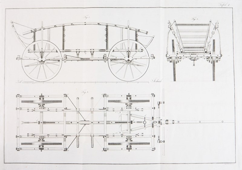Science. COLONIUS. Annunzio d’un nuovo Carro da Trasporto.  - Auction RARE  [..]