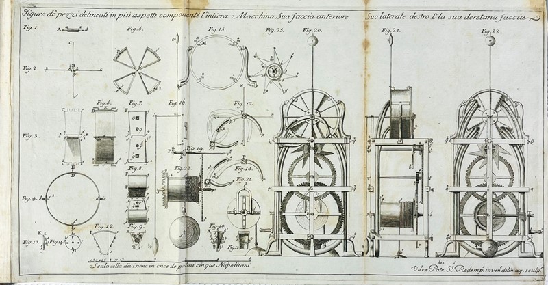 Meteorology. PADULLO. L&#39;aerologia o sia breve trattato sulle varie specie  [..]