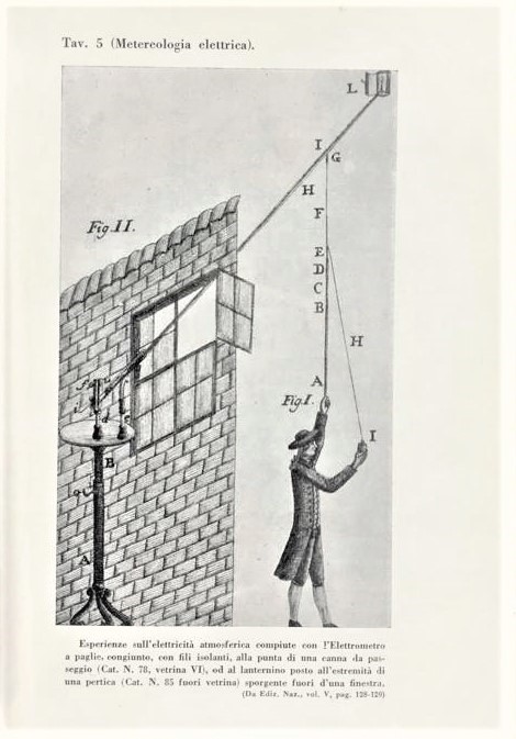 Science/Volta. Il tempio Voltiano in Como.  - Auction RARE ANTIQUE & MODERN  [..]