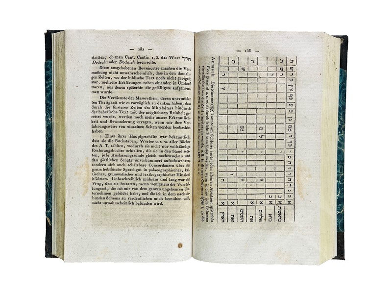 Hebrew Language. HARTMANN. Linguistiche Einleitung.  (1818)  - Auction FINE BOOKS,  [..]