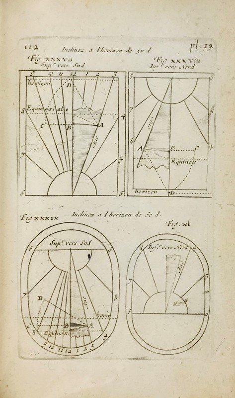 Astronomy, Gnomonics. DE SAINTE MARIE MADELEINE. Traite d&#39;horlogiographie.  [..]