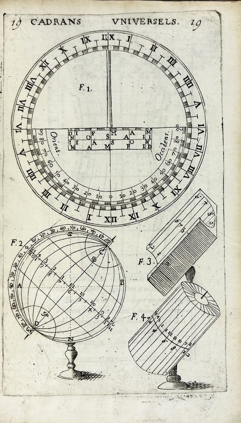 Solar Watches. BOBYNET. L&#39;Horographie Ingenieuse.  - Auction RARE ANTIQUE  [..]
