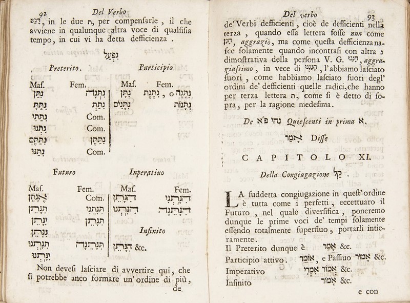 Hebrew linguistics. CALIMANI. Grammatica Ebrea.  - Auction RARE BOOKS & GRAPHIC  [..]