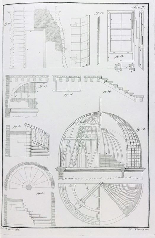 Architecture. LAZZARI. Compendio delle pi&#249; interessanti regole di architettura  [..]