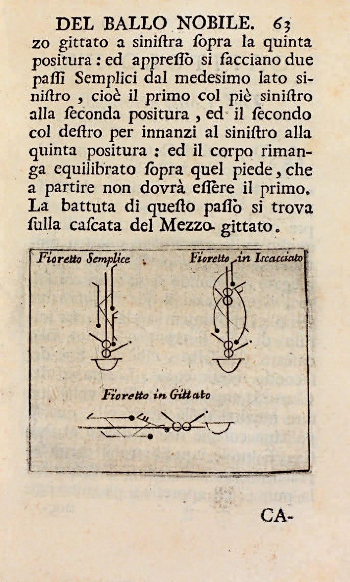 Music. DUFORT. Trattato del ballo nobile.  - Auction RARE ANTIQUE & MODERN BOOKS  [..]