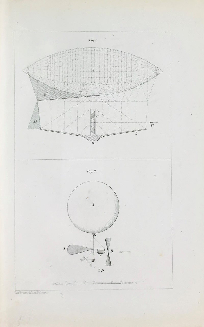 Aerostatics. Lotto di 6 opere.  - Auction RARE ANTIQUE & MODERN BOOKS - Bado  [..]