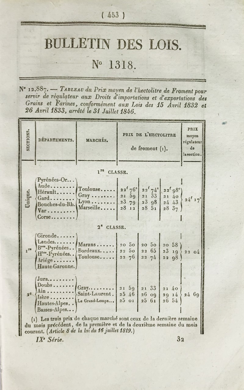 Liberation of slaves in Martinique, Guadeloupe, Guyana. Louis-Philippe I, king of  [..]