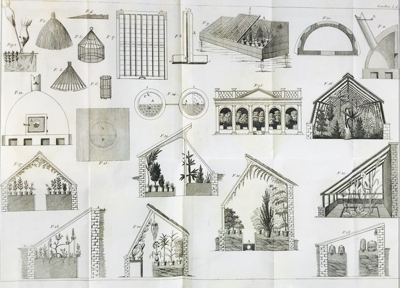 Gardens. MORETTI – CHIOLINI. Istruzione teorico-pratica nell&#39;arte  [..]