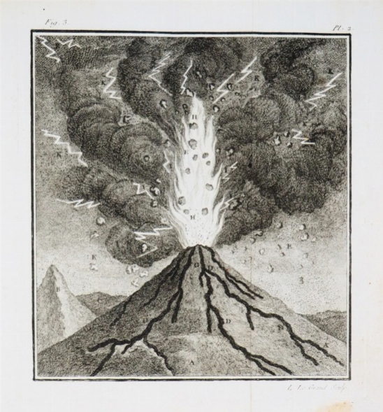 SCIENTIFIC, MEDICINE, ESOTERIC and MINERALOGY BOOKS
